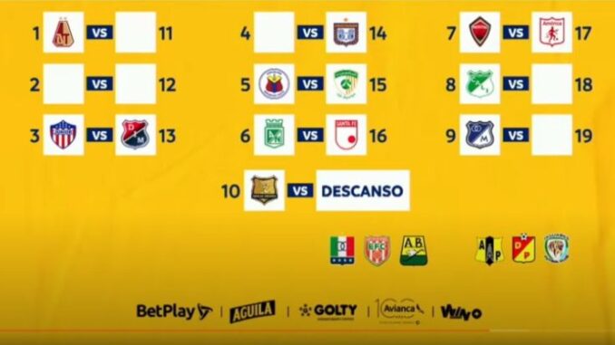 liga betplay 2021 colombia
